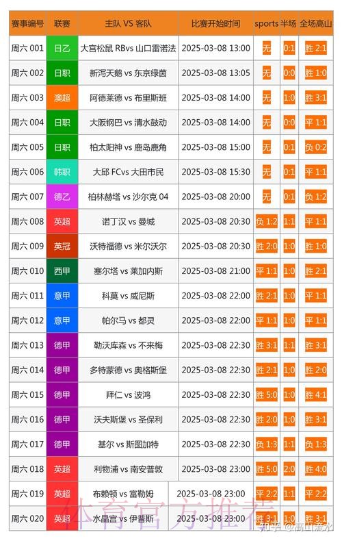 官方推荐：世界杯在线投注入口