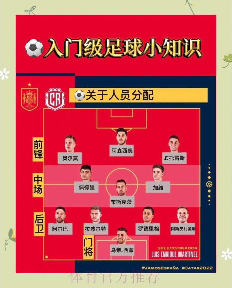 世界杯投注全景解析:高清全站导航 世界杯投注全景解析:高清全站导航