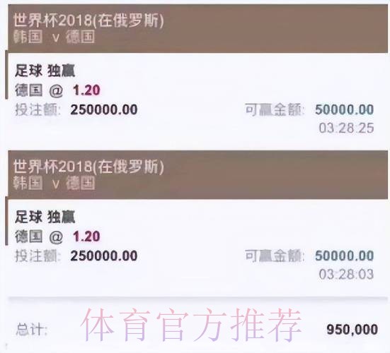 世界杯官方认证投注平台推荐 世界杯官方认证投注平台推荐