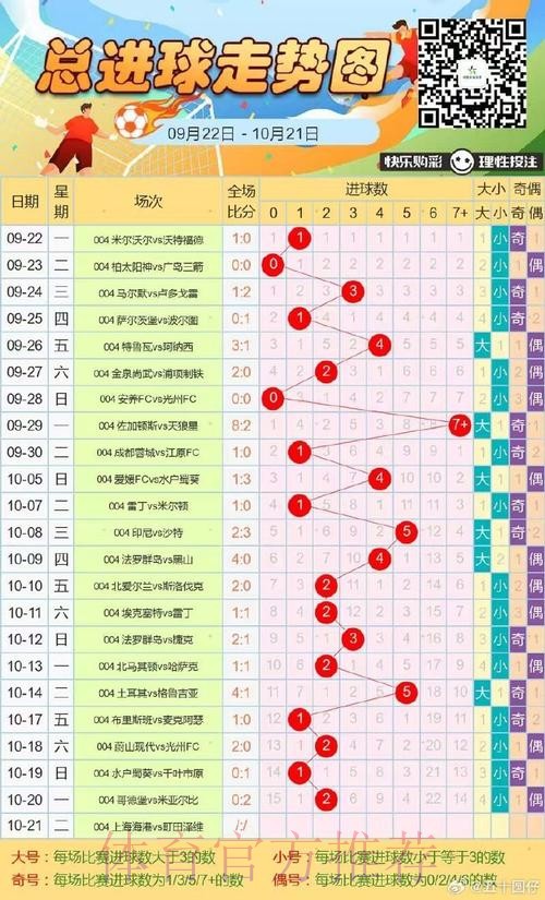 在线精准预测世界杯走势 在线精准预测世界杯走势