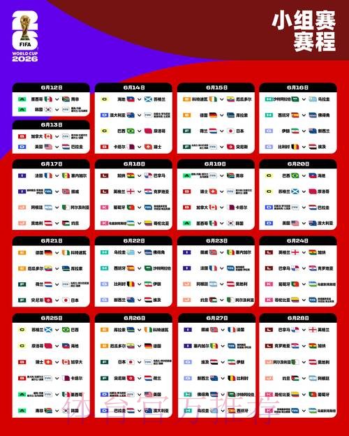 2026世界杯外围赛最具看点的对决盘点 2026世界杯外围赛最具看点的对决盘点