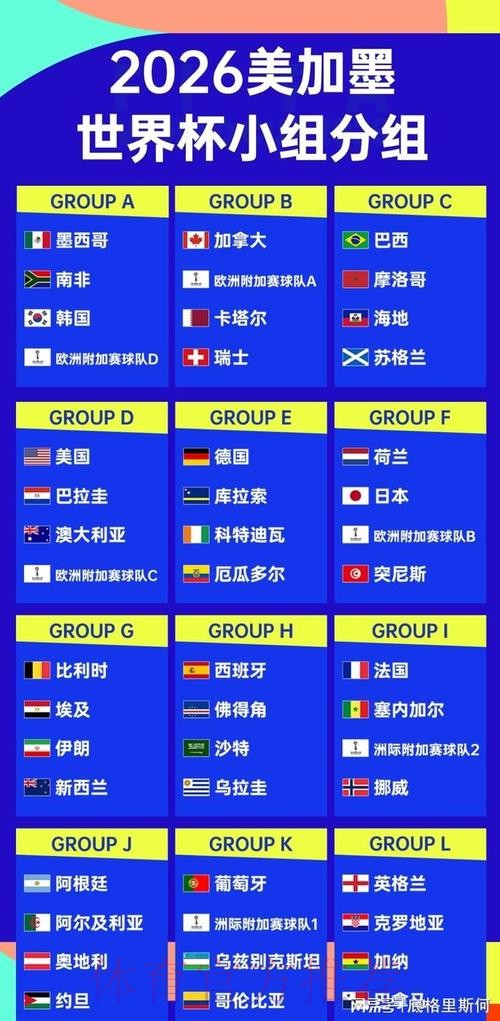 2026世界杯外围赛最具看点的对决盘点 2026世界杯外围赛最具看点的对决盘点