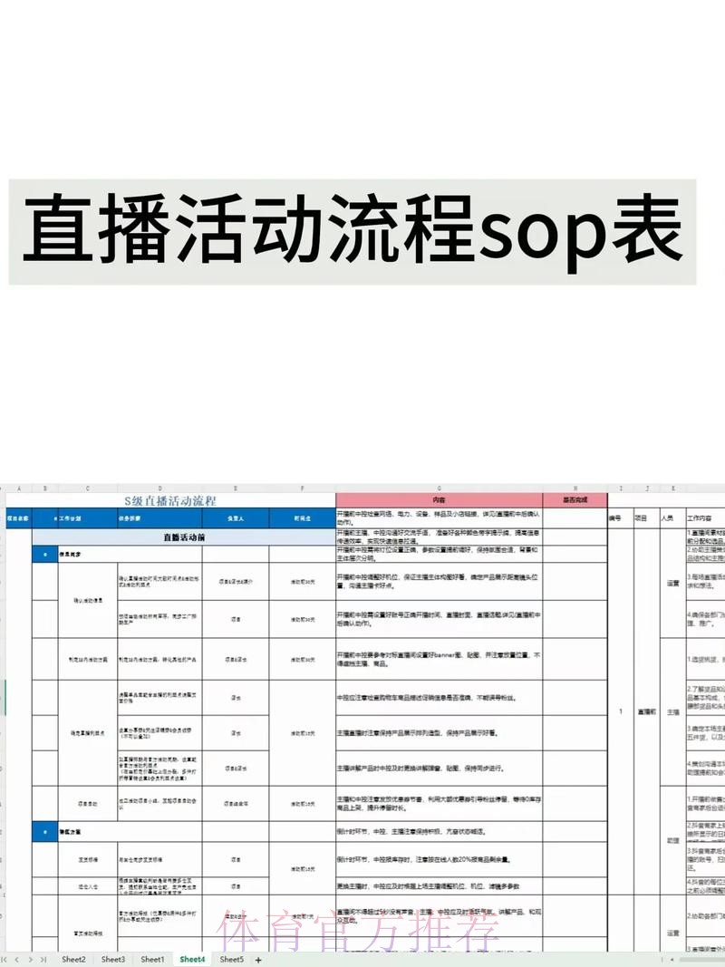 世界杯直播应用精选与下载安装全流程指南 世界杯直播应用精选与下载安装全流程指南